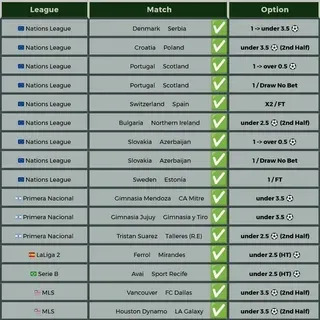 bolsa de apostas ufc hoje 
