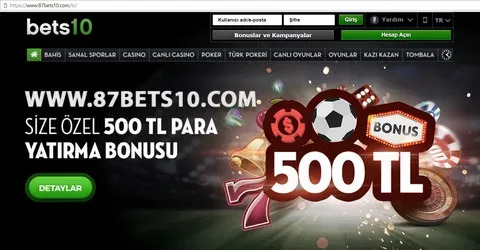 kika betfair 