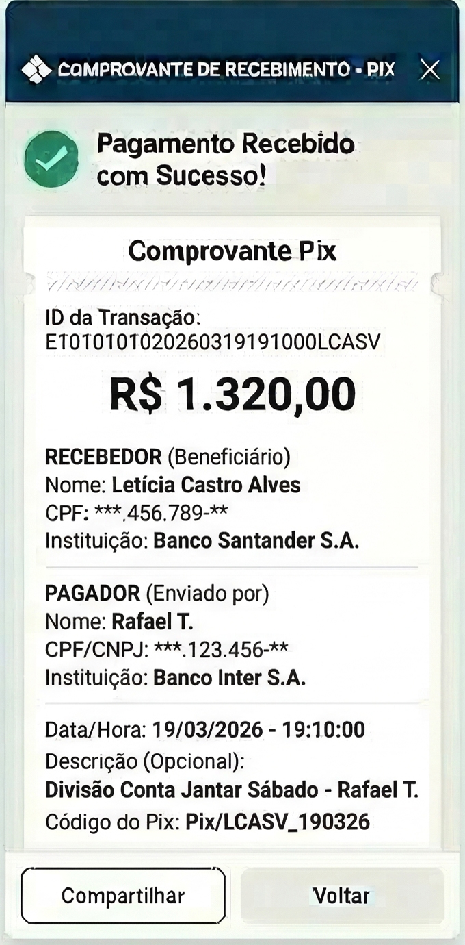 melhores horários pg soft 